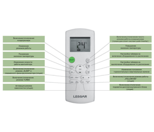 LESSAR LS-HE12KNA2AB/LU-HE12KNA2AB
